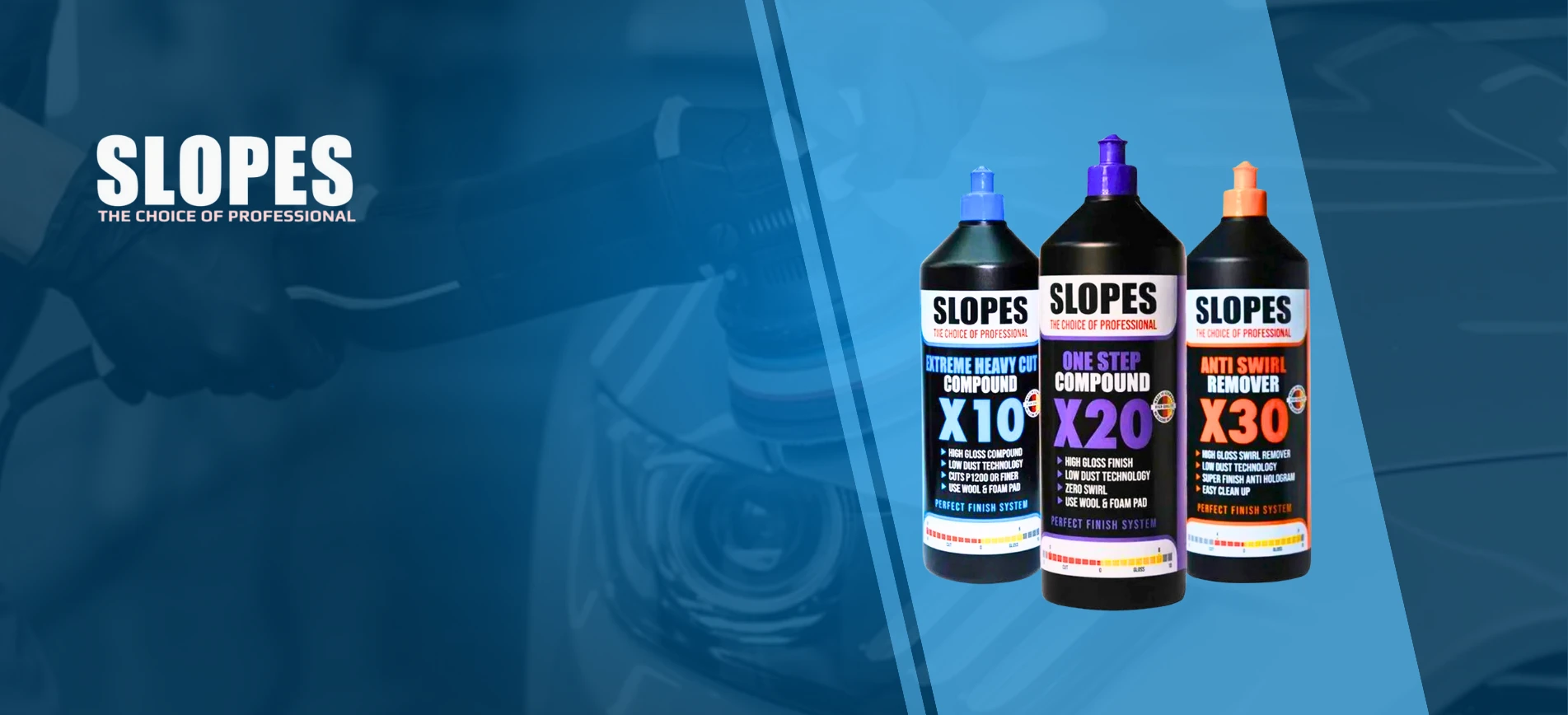 Türkiye Detailing promo